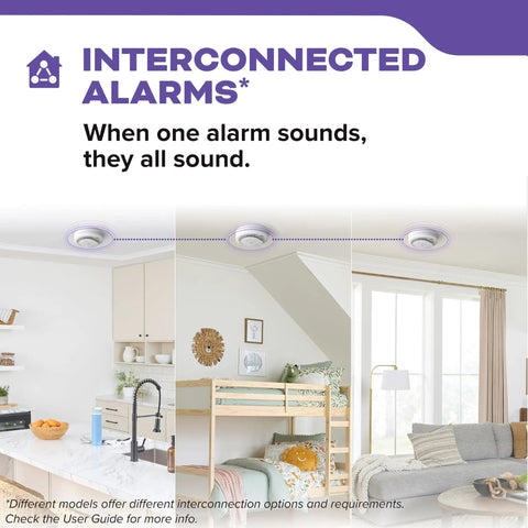 Hardwired Smoke And Carbon Monoxide Detector Combo With Interconnected Alarm LED Status Lights And AA Battery Backup in various rooms