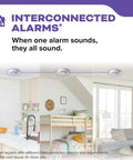 Installed Hardwired Smoke And Carbon Monoxide Detector With Battery Backup 2 Pack Interconnectable 120V AC Ceiling Alarm System