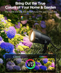 12W 2900K COB LED Low Voltage Landscape Spotlight illuminating garden flowers at night