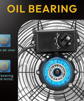 Close-up of Heavy Duty 12 Inch High Velocity Floor Fan with 3 Speed Settings and oil bearing mechanism