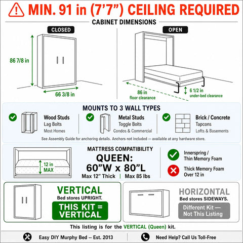 Queen Size Murphy Bed Hardware Kit Featuring Bulletproof Gas Piston Lift Systems And No Sweat Diy Wall Bed Frames. Cabinet dimensions and mounting details.