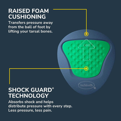 Pain Relief Orthotics For Ball Of Foot Pain Insole Cushioned Support That Eases Metatarsalgia Mortons Neuroma raised foam insert