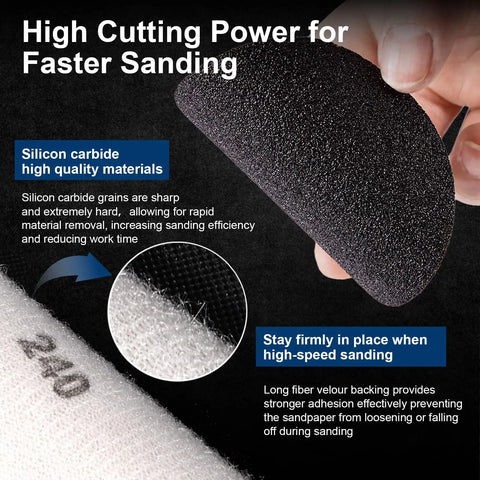 Close-up of silicon carbide sanding disc from All In One 199 Piece 3 Inch Wet And Dry Sanding Disc Kit with text on material quality.