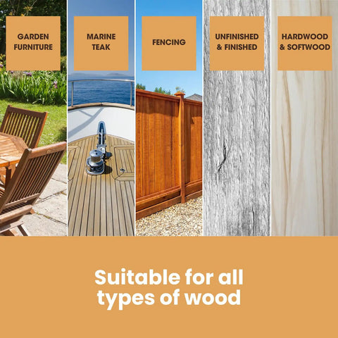 Total Patio Game Changer Teak Care Kit For Outdoor Furniture That Knocks Out Grime While Cleaning Brightening Treated Wood With Cleaner Brightener Oil Set For A Crisp Fresh Backyard Vibe showing various wood types suitable for treatment.