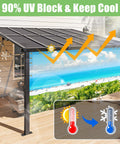 Custom Design Shade Cloth With UV Protection And HD Printing Full Color Pergola And Gazebo Shade Cover With Grommets Sun Shade