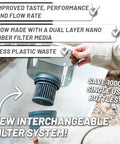 No Fuss 10 Cup Gravity Water Filter Pitcher for Refrigerator with interchangeable filter system being refilled at sink