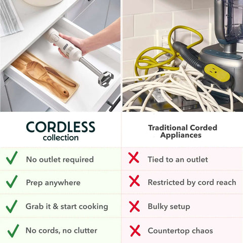 No Cord Hassle Cordless Immersion Blender Featuring Drop Proof Stainless Steel Blades And Spacious 24 Oz Mixing Cup For Foolproof Soup Pureeing Dip Whisking And Baby Food Prep French Grey Home Kitchen Workhorse in a neatly organized kitchen drawer.