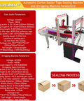 Automatic Carton Sealer And Strapper All In One Box Packing Station with parameters chart and sealing process illustration.