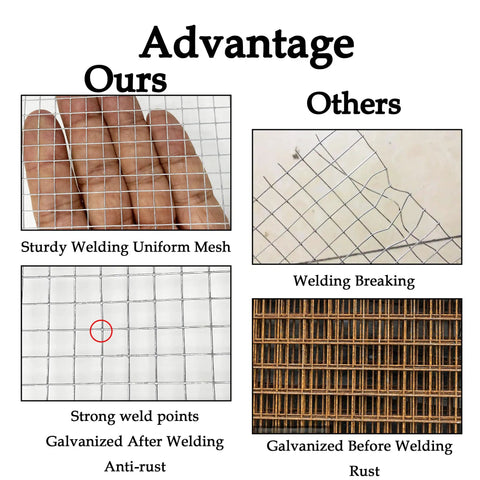 Comparison showing Beefy Heavy Duty One Quarter Inch Hardware Cloth Four By Ten Foot Galvanized After Welding Twenty Three Gauge Wire Mesh advantages: sturdy welding, anti-rust.