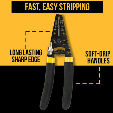 Badass 15-In-1 Network Tool Kit 2 Pack Heavy Duty Ethernet Crimper for Cat5 Cat6 Cables with Builder Tester Wire Stripper Punch Down Screwdriver Durable Carry Case showing soft-grip wire stripper with sharp edges.