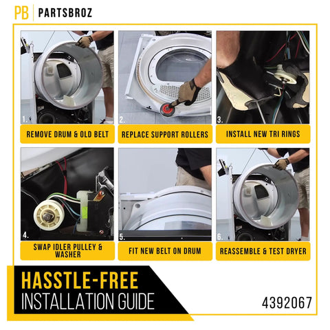 Step-by-step guide using Dryer Repair Kit 4392067 for Whirlpool Duet Front Load Dryers with Belt 661570 and Roller Drum Support Kit.