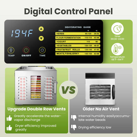 Digital control panel for Heavy Duty No Cap Commercial Food Dehydrator Machine With Ten Detachable Stainless Steel Trays, showing temperature settings.