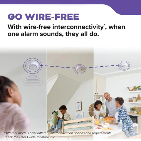 Family in home with Two In One Smoke And Carbon Monoxide Detector With Voice Alerts Battery Powered Wire Free Interconnect LED Status Light And 85 Decibel Alarm Five Inch Unit No Fuss Install Model 30CUDR VRF For Safer Homes installed on ceiling.