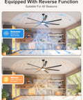 Beefy 84 Inch Industrial Ceiling Fan With Lights, 11000 CFM High Air Flow For Warehouse, Shop, Gym, Reverse Function Illustration