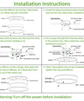 Installation instructions for 10 Inch Flush Mount LED Ceiling Light Fixture, 17W 1100 lm, Adjustable Color Temperature 2700K to 5000K.