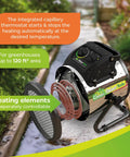 Dual Element Electric Fan Heater For Greenhouses With Independent Heating Elements And Adjustable Thermostat, 2560 5120 BTU shown in garden setting