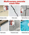 Two Pack Concrete Crack Filler Sealant For Fast Repair used on various surfaces like driveways, patios, and walls for waterproofing.