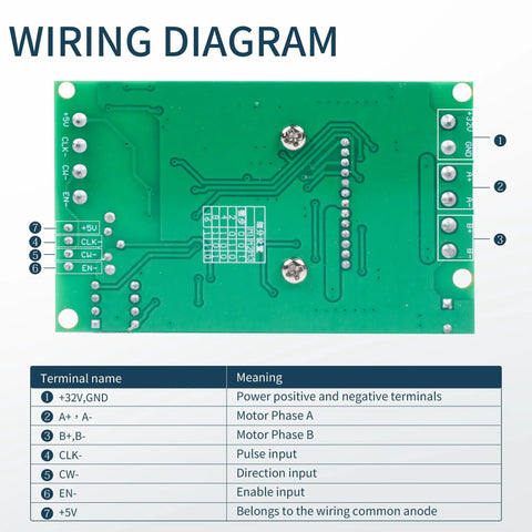 Wiring diagram for 4 Axis CNC Controller Kit With Nema23 Motors 270oz in 3A Dual Shaft 23HS8430B And TB6600 Driver