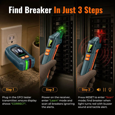 Plug And Play Circuit Breaker Finder With GFCI Outlet Tester demonstrates three-step operation with LED indicators.