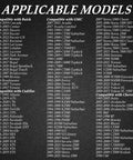 List of vehicle models compatible with M12x1.75 Oil Drain Plug Kit for GMC Chevrolet Ford, including Cadillac and Buick.