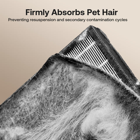 Filter of Large Pet Air Purifier for Homes Up To 4200 Sq Ft With 7 Stage H13 HEPA Filter, showing pet hair absorption.