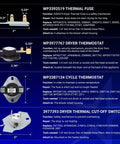 Diagram showing WP3392519 thermal fuse, WP3977677 dryer thermostat, WP3387134 cycle thermostat, 3977393 dryer thermal cutoff switch.