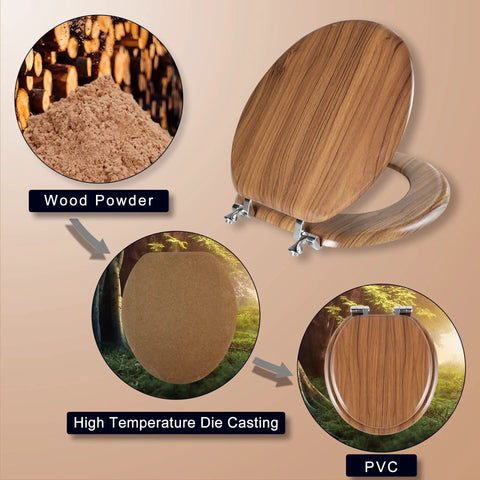 Round Toilet Seat Made From Molded Wood With Zinc Alloy Hinges For No Fuss Quick Install And Easy Cleaning Anti Pinch Design Natural Finish