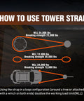 Diagram showing how to use the Heavy Duty Tree Saver Strap Three Point Five Inch By 8 Foot With 36000 Lbs Break Strength for winching.