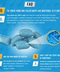 Septic System Treatment Pods Pack, 12 Dissolving Packets With Enzyme Producing Live Bacteria FAQ illustration