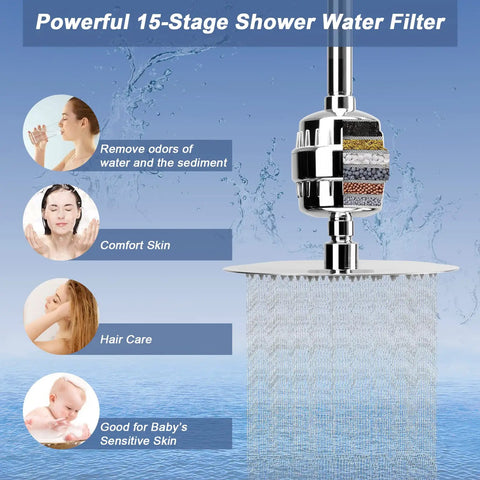 High Pressure 8 Inch Rain Shower Head With Filter For Hard Water Removes Chlorine Fluoride And Harmful Substances Includes Replaceable Cartridge Chrome Finish Skin Softening Hair Shine waterfall flow