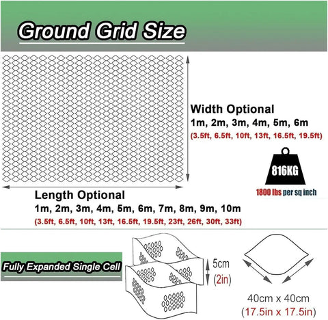 Diagram showing Gravel Driveway Stabilizer Grid With Drainage Holes For Grass Paver System dimensions and weight capacity.