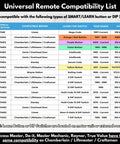 Universal remote compatibility list for garage door openers with Learn Button and Dip Switch details.