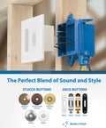 Installation of PrimeChime Plus 2 Electric Doorbell Kit with various button designs in stucco and deco styles.