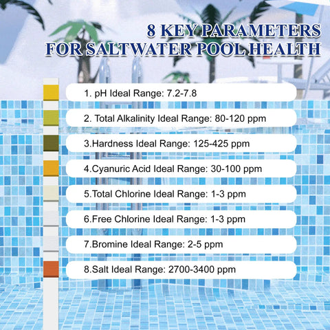 Eight Way Salt Water Pool Test Strips Kit for measuring pool water parameters with a chart for ideal value ranges.