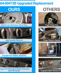Comparison of Upgraded Black Stainless Stove Knob Set features with standard knobs, showing durability and material differences.