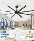 Monster 100 Inch Ceiling Fan No Light With Remote Control, Industrial Black High Airflow, shown in a gym setting with remote