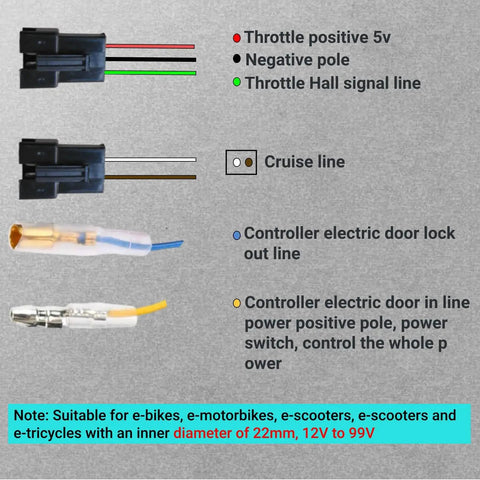 Electric Bike Throttle Grip With Lock Blue Screen Handlebar For Riding 12V To 99V Voltage Auto Detect Compatible Spare Parts One Pair Easy Install Plug And Play High Performance Throttle For A Smooth Ride