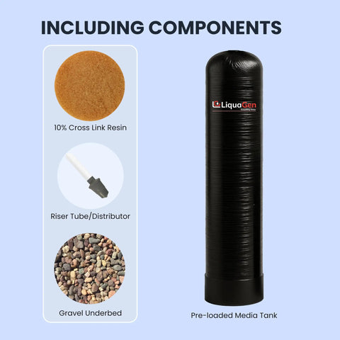 Straight Up Pre Loaded Water Softener Tank Packing 24K Grain Ion Exchange Resin Heavy Duty 10 Percent Crosslink Fine Mesh For Hassle Free Home Hard Water Treatment And Instant Plumbing Refresh