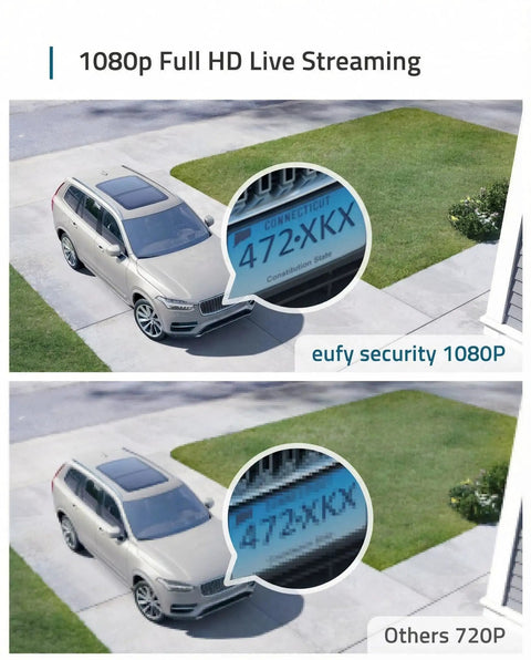 Two Camera Wireless Outdoor Security Kit, 1080p HD, vehicle license plate image clarity comparison, IP67 Weatherproof.
