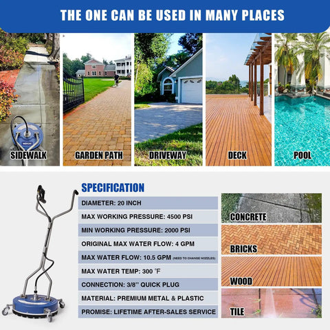 Image showcasing Beast Mode Twenty-Inch Pressure Washer Surface Cleaner With Wheels, 4500 PSI, suitable for various surfaces.