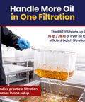 Heavy Duty Micro Mesh Fryer Oil Filter Bag For Commercial Kitchens holds 16 qt/28 lb oil while filtering fine grit.