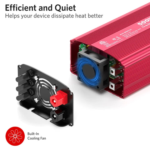 500W Pure Sine Wave Car Inverter 12V To 110V AC with cooling fan and internal components exposed, in red, showing 2 AC outlets and USB ports