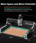 CNC Router RX6040 Beefy Pro Grade With 1.5KW Air Cooled Spindle, XYZ Axis, showcasing effective stroke and dimensions.