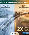 All-Weather Wiper Blades for Hyundai Palisade 2020-2025 designed for extreme temperatures from -40°F to 180°F.