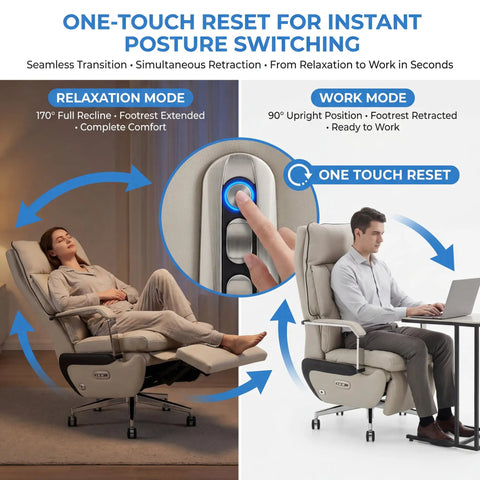 Dual Motor Executive Reclining Office Chair With Footrest And Massage Lumbar Support showing posture switching modes