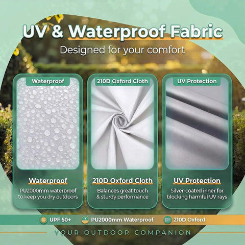 UV and waterproof fabric details with PU2000mm waterproof, 210D Oxford cloth, and UV protection suitable for 10x20 Ft Pop Up Canopy Tent