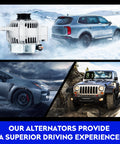 Image collage featuring a high output 80 amp 12V alternator and various vehicles, highlighting alternator's performance benefits.