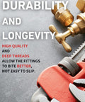 Durable brass fittings with wrench highlighting durability and longevity message