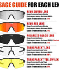 Polarized Cycling Glasses With Five Interchangeable Lenses For MTB And Running Sports With Night Vision Yellow Lens guide