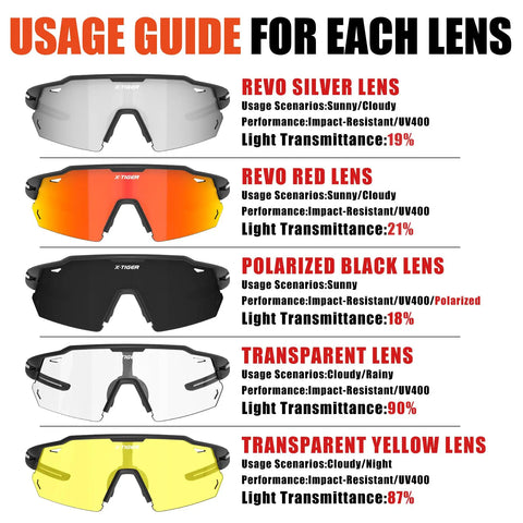 Polarized Cycling Glasses With Five Interchangeable Lenses For MTB And Running Sports With Night Vision Yellow Lens guide